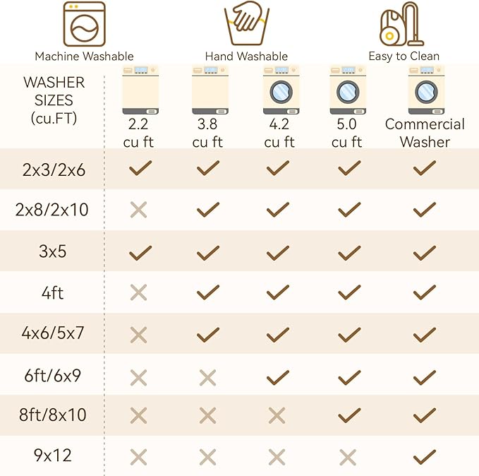Washable Area Rugs 4ft Non-Slip Modern Abstract Soft for Living Room Entryway Bedroom Nursery, Print Pattern, Purple Gray Pink White