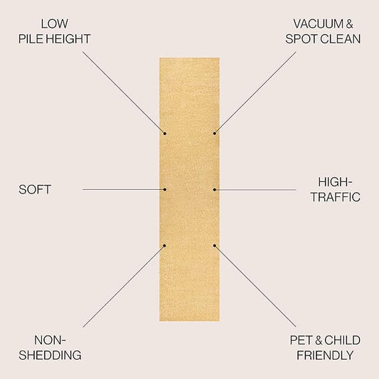 JONATHAN Y Haze Solid Low-Pile Mustard Runner Rug 2x14, Coastal,Bohemian,Minimalist,Classic, Easy-Cleaning for Living Room,Bedroom,Kitchen,Pet Friendly,Non-Shedding (SEU100B-214)