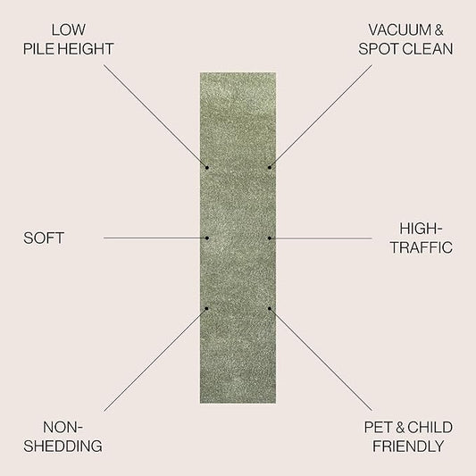 JONATHAN Y Haze Solid Low-Pile Green Runner Rug 2x12, Coastal,Bohemian,Minimalist,Classic, Easy-Cleaning for Living Room,Bedroom,Kitchen,Pet Friendly,Non-Shedding (SEU100O-212)