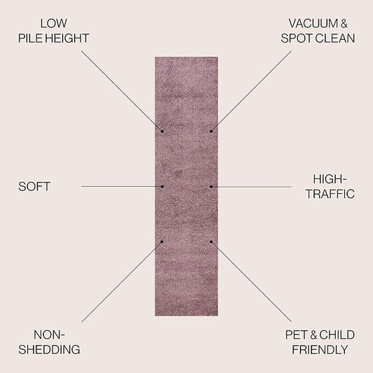 JONATHAN Y Haze Solid Low-Pile Light Purple Runner Rug 2x12, Coastal,Bohemian,Minimalist,Classic, Easy-Cleaning for Living Room,Bedroom,Kitchen,Pet Friendly,Non-Shedding (SEU100R-212)