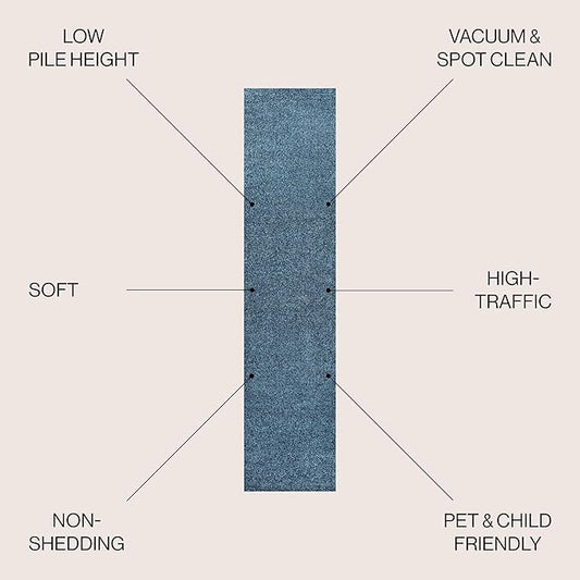 JONATHAN Y Haze Solid Low-Pile Turquoise Runner Rug 2x14, Coastal,Bohemian,Minimalist,Classic, Easy-Cleaning for Living Room,Bedroom,Kitchen,Pet Friendly,Non-Shedding (SEU100H-214)