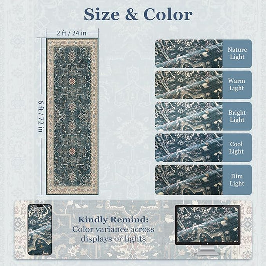 Farmhouse Entryway Rugs 2x6, Low Pile Kitchen Runners Washable Non Slip, Distressed Medallion Printed Carpet Runners for Hallway/Bathroom/Bedroom Bedside/Laundry Room, Deep Blue/Multi