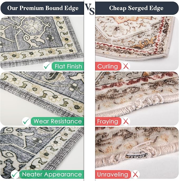 PURRUGS Vintage Farmhouse Boho Throw Rug 3x5 ft, Non-Slip Machine Washable Rug, Accent Oriental Area Rug for Entryway, Kitchen, Bedroom, Living Room and Dining Room, Periwinkle Gray/Soft Ivory