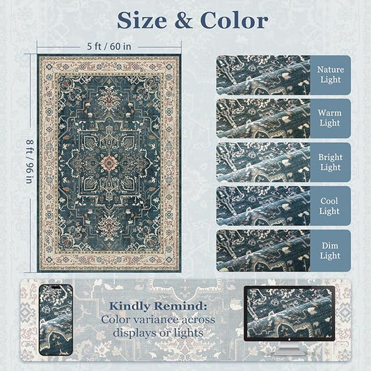Vintage Blue Area Rugs 5x8, Non Slip Washable Rug for Living Room Bedroom, Dark Medallion Distressed Printed Low Pile Thin Carpet Rugs for Dining Room/Kitchen/Home Office, Deep Blue/Multi