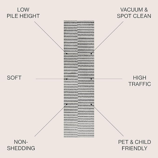 JONATHAN Y Lyla Offset Stripe Gray/Cream Runner Rug, 2x8, Contemporary, Modern, Easy-Cleaning for Living Room, Bedroom, Kitchen, Pet Friendly, Non-Shedding (MOH204A-28)