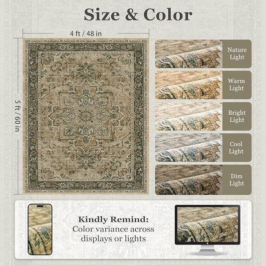 Medallion 4x5 Throw Rug for Large Kitchen, Distressed Vintage Small Area Rugs for Living Room Bedroom, Washable Non Slip Thin Carpet Rug for Home Office/Bathroom/Foyer, Multi Brown/Olive