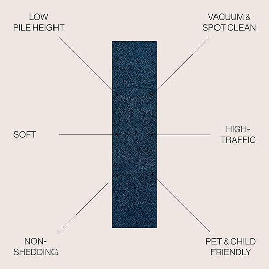 JONATHAN Y Haze Solid Low-Pile Navy Runner Rug 2x10, Coastal,Bohemian,Minimalist,Classic, Easy-Cleaning for Living Room,Bedroom,Kitchen,Pet Friendly,Non-Shedding (SEU100C-210)