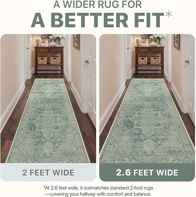 Runner Rug 2'6''x6 Non Slip Machine Washable Vintage Hallway Runner Rug, Low PileLight Weight Rugs for Entryway, Hallway, Kitchen and Corridor, Green