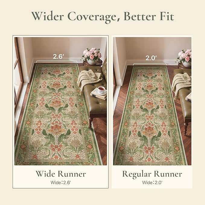 Bavni 2'6''x8 Runner Rug,Microfiber Washable Non-Slip Vintage Floral Rugs,Low Pile Lightweight Carpet for Bedroom,Hallway,Entryway,Kitchen,Bathroom, Sage Green & Burnt Orange