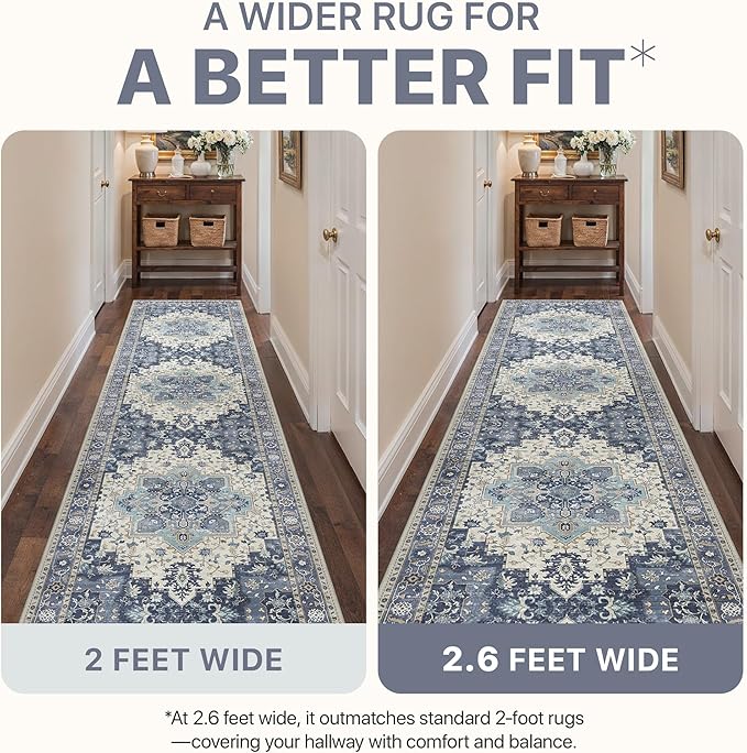 2'6''x8 Runner Rugs for Hallway, Machine Washable Non Slip Vintage Rugs, Low Pile Lightweight Soft Print Rug for enrtyway, Corridor, Home Office, Kitchen, Center Blue