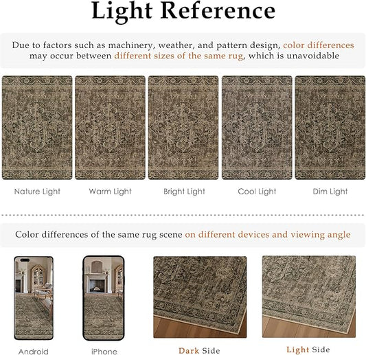 Hallway Runner Rug 2x5 Washable Brown Vintage Distressed Runner Oriental Soft Thin Indoor Carpet Non Slip Low Pile Throw Rug for Kitchen Bedroom Laundry Bedside Entryway