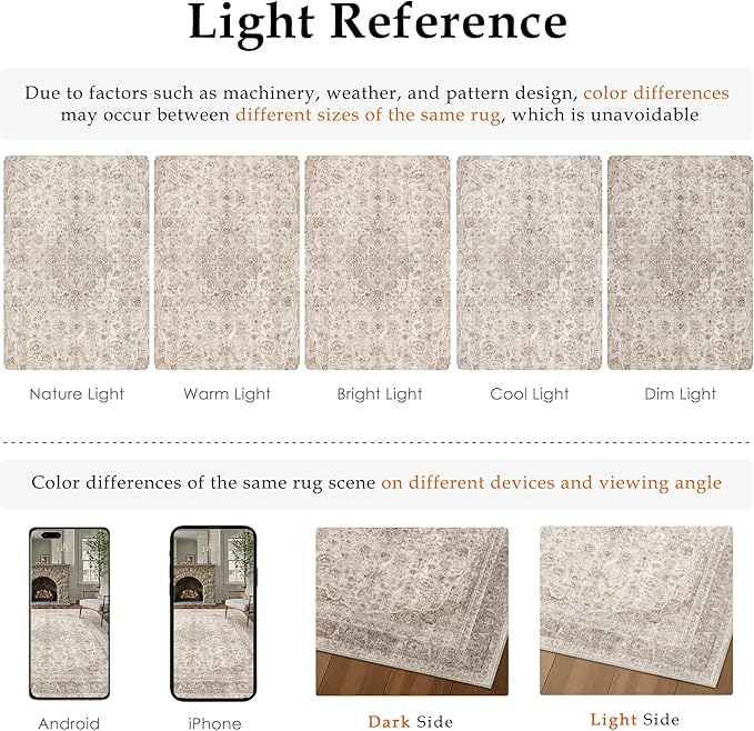 Beige Area Rug 4x5 Washable Office Entryway Vintage Carpet Low Pile Non Slip Distressed Door Mat Soft Traditional Retro Oriental Small Accent Throw Rug Kitchen Bedroom Bathroom Dining Room