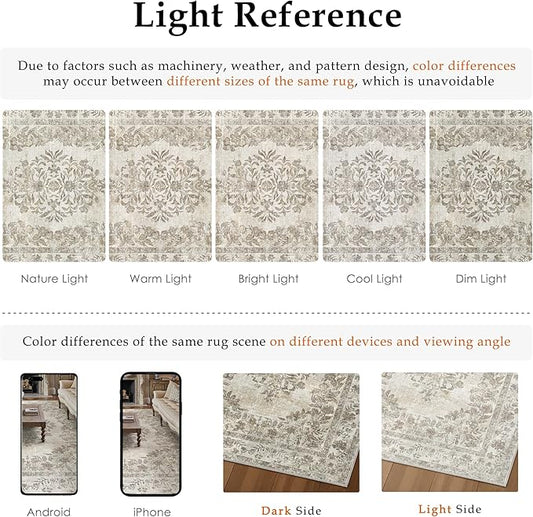 3x5 Area Rug Beige Washable Office Vintage Distressed Carpet Bedroom Indoor Medallion Floral Living Room Non Slip Retro Throw Floor Mat for Dining Room Kitchen Bathroom