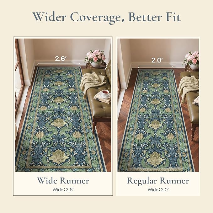 Bavni 2'6''x8 Runner Rug,Microfiber Washable Non-Slip Vintage Floral Rugs,Low Pile Lightweight Carpet for Bedroom,Hallway,Entryway,Kitchen,Bathroom, Tea Green/Blue