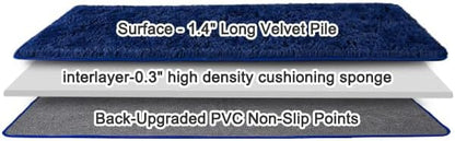 Shag Area Rugs for Living Room, Soft Fuzzy Plush Rugs, Upgrade Anti-Skid Modern Furry Rugs Fluffy Carpets for Kids Room Nursery Home Decor Dark Blue, 2x6Feet