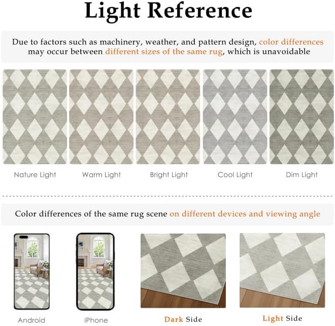 2x8 Runner Checkered Rug for Hallways Grey Washable Long Carpet Non-Slip Low Pile Boho Indoor Accent Throw Rug for Entrance Kitchen Bedroom Dining Laundry