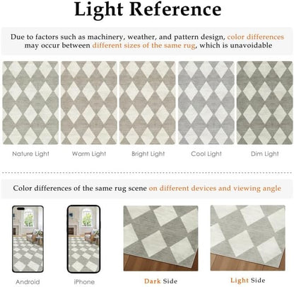 2x8 Runner Checkered Rug for Hallways Grey Washable Long Carpet Non-Slip Low Pile Boho Indoor Accent Throw Rug for Entrance Kitchen Bedroom Dining Laundry