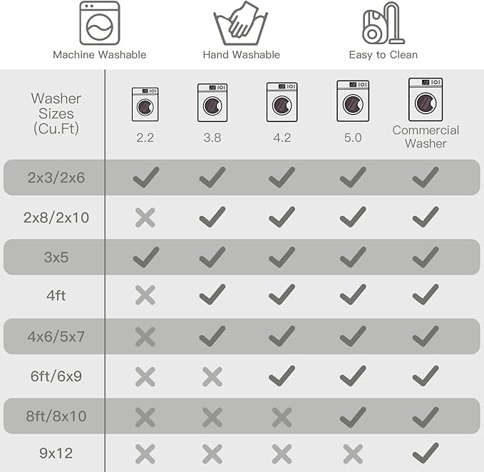 Washable 8×10 Area Rugs for Living Room, Vintage Floral Rug Soft Non Slip Stain Resistant Boho Carpet for Bedroom Dinning Room Kitchen Home Office 02 Beige