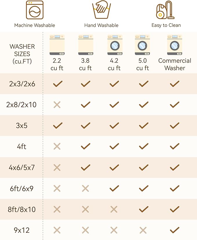 Area Rugs 4ft Washable Non-Slip, Floral Vintage Distress Print Pattern Medallion Carpet for Living Room Bedroom Dining Room, Beige Navy Blue Orange Colorful