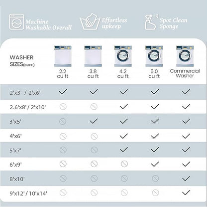 Washable 2x3 Entryway Rug, Boho Non-Slip Door Mat Vintage Distress Small Rugs for Kitchen Nursery Office Bedroom, 0.3" Neutral Oriental Throw Carpet with Cushioning Pad, Black/Brown/Blue/Multi