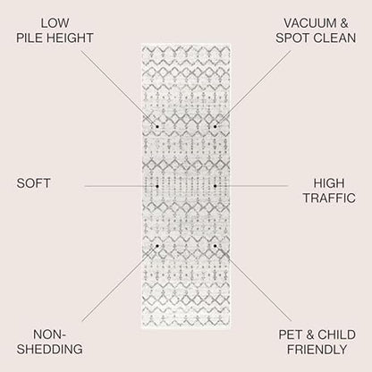 JONATHAN Y Boho Vintage Diamond Cream/Gray Runner Rug 2X8 ft, Moroccan Hype for Living Room, Bedroom, Kitchen, Office, Easy-Cleaning, High Traffic, Pet-Friendly, Non-Shedding (MOH101B-28)