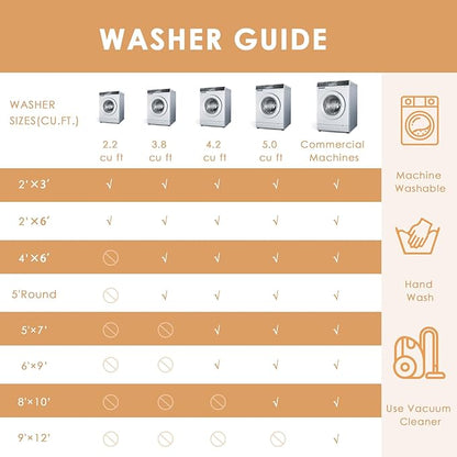 VK VK·LIVING Machine Washable Rug 5'x7' Vintage Design Washable Area Rugs with Non Slip Rugs for Living Room Bedroom Traditional Woven Carpet Stain Resistant, Dining Office Boho Rug (Brick)