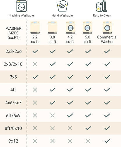 Area Rugs 8'x10' Washable Non-Slip, Floral Vintage Distress Print Pattern Medallion Carpet for Living Room Bedroom Dining Room, Teal Green Lake Blue Turquoise