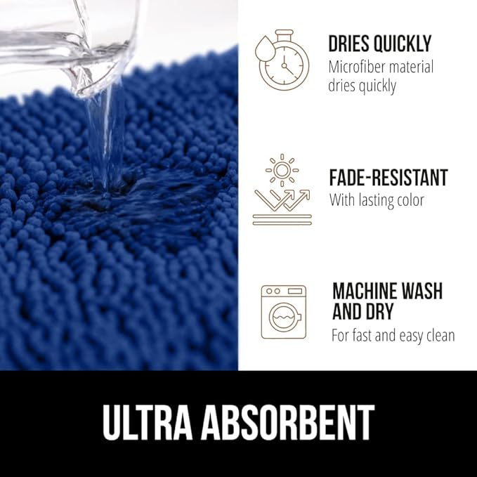 GORILLA GRIP Bath Rug Mat 36x24, Soft Absorbent Chenille, Quick Dry Microfiber Mats, Rubber Backing Washable Shower Floor Rugs, Bathmat Runner, US Designed Bathroom Home Decor Accessories Royal Blue