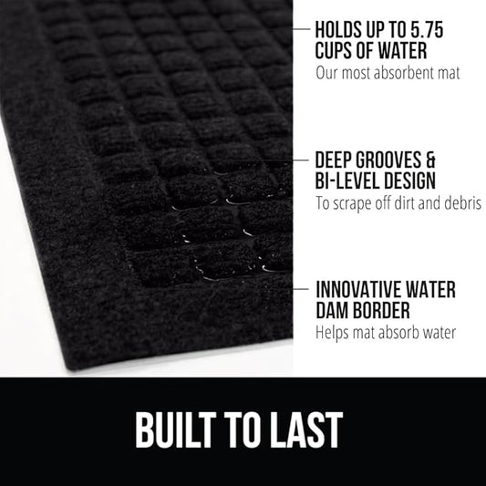 GORILLA GRIP Front Door Mat, 35x23, Indoor Outdoor Ultra Absorbent HydroAbsorb Doormat, Absorbs Up to 5.7 Cups of Water, Stain and Fade Resistant, Rubber Backing Doormats, Captures Dirt, Black