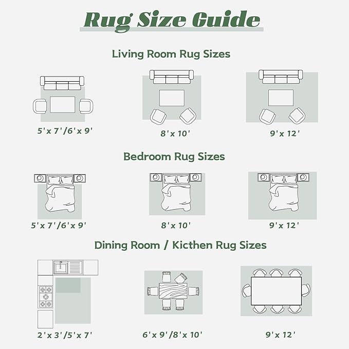 Area Rug 5x7 Washable Rug, Vintage Boho Medallion Rugs Non-Slip Soft Low Pile Large Distressed Rug Indoor Retro Carpet for Living Room Bedroom Dining Room Home Office (Green Beige, 5'x7')