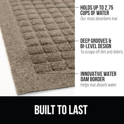 GORILLA GRIP Front Door Mat, 72x24, Indoor Outdoor Ultra Absorbent HydroAbsorb Doormat, Absorbs Up to 2.75 Cups of Water, Stain and Fade Resistant, Rubber Backing Doormats, Captures Dirt, Beige