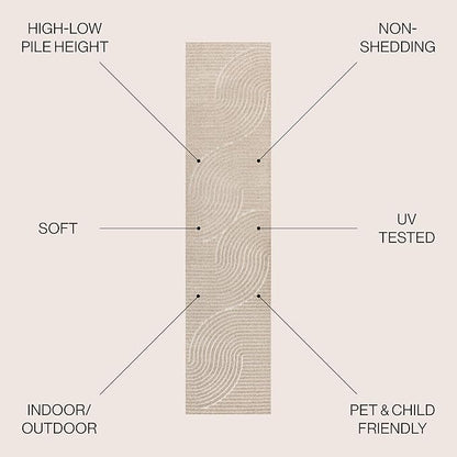 JONATHAN Y Hallie High-Low Curve Beige/Cream 2x8 Indoor/Outdoor Runner Rug, Minimalist Geometric, Pet Friendly, for Patio, Backyard, Living Room, Bedroom, Office, Hose-Washable (SCN100D-28)