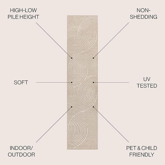 JONATHAN Y Hallie High-Low Curve Beige/Cream 2x8 Indoor/Outdoor Runner Rug, Minimalist Geometric, Pet Friendly, for Patio, Backyard, Living Room, Bedroom, Office, Hose-Washable (SCN100D-28)