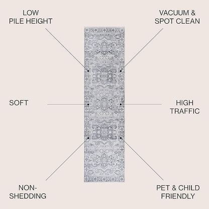 JONATHAN Y Modern Vintage Medallion Light Grey Runner Rug, 2x8, Country, Floral, Easy-Cleaning for Living Room, Bedroom, Kitchen, Pet Friendly, Non-Shedding (MDP108B-28)