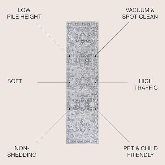 JONATHAN Y Modern Vintage Medallion Light Grey Runner Rug, 2x10, Country, Floral, Easy-Cleaning for Living Room, Bedroom, Kitchen, Pet Friendly, Non-Shedding (MDP108B-210)