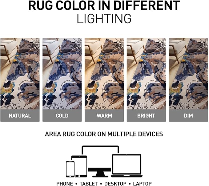 Rugshop Cream Bright Flowers Non Slip Non-Shedding Runner Rug for Hallway, Kitchen and Entryway, 2'7" x 6'