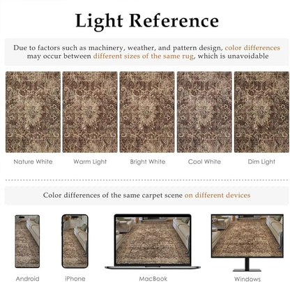 2x6 Washable Runner Rug for Kitchen Hallway Rust Vintage Non-Slip Low Pile Distressed Rustic Carpet Lightweight Vacuumable Soft Throw Rug for Indoor Entryway Bedroom