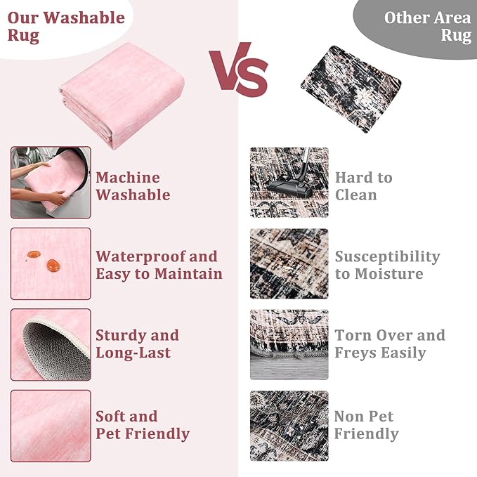 RUGSREAL Modern Runner Rug 2.5x8 Stain Resistant Washable Kitchen Runner Carpet ith Rubber Backing Low Pile Contemporary Solid Color Entryway Mat Ultra Soft Rug for Living Room Bedroom, Pink