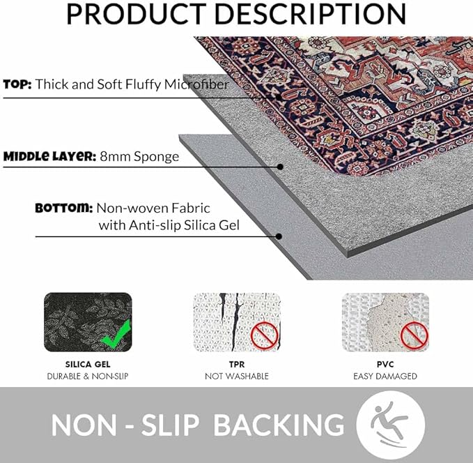 Old Carpet Texture Bathroom Mat Rugs Abstract Ornament Milky Blue Microfiber Faux Cashmere Thick Plush Bath Mat Non-Slip Water Absorbent Bath Carpet for Bathtub Bathroom Floor Tub 20 x 30 Inch