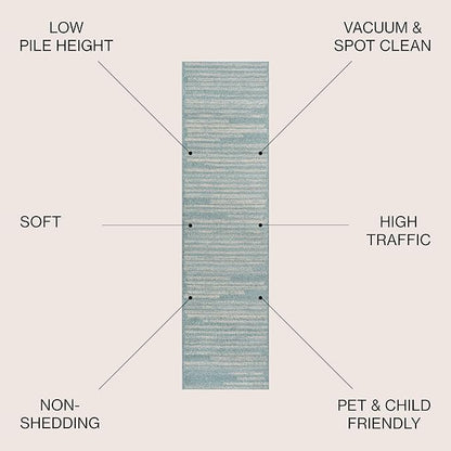 JONATHAN Y Khalil Modern Berber Stripe Turquoise/Cream Runner Rug, 2x8, Contemporary, Bohemian, Easy-Cleaning for Living Room, Bedroom, Kitchen, Pet Friendly, Non-Shedding (MOH207D-28)
