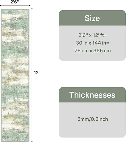 GENIMO Runner Rug Non Slip 2'6"x12', Washable Rug Runner for Hallways Kitchen, Abstract Modern Kitchen Rugs, Low Pile Lightweight Carpet Runners for Entryway, Bedroom, Laundry, Light Green