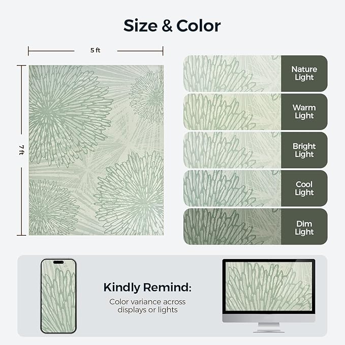 WITSHOCK 5x7 Washable Rug for Living Room,Modern Floral Distress Print Pattern Area Rugs,Stain Resistant with Non Slip Backing Carpet for Dining Room,Bedroom & Home Decor,Green/Light Green