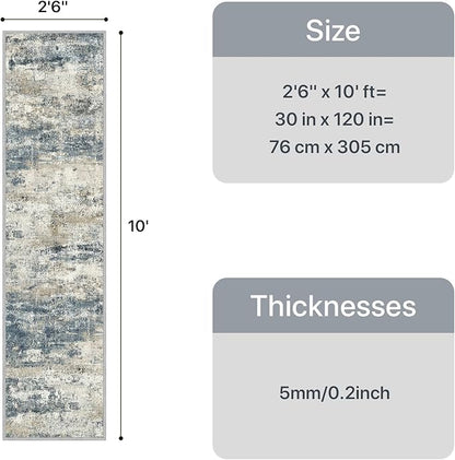 GENIMO Runner Rug Non Slip 2'6"x10', Washable Rug Runner for Hallways Kitchen, Abstract Modern Kitchen Rugs, Low Pile Lightweight Carpet Runners for Entryway, Bedroom, Laundry, Navy Blue