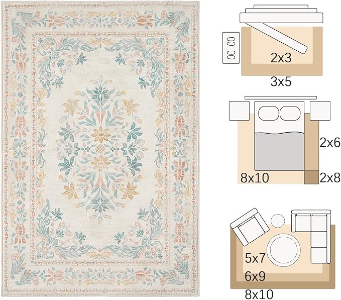 jinchan Vintage Floral 3x5 Area Rugs for Entryway - Machine Washable Distressed Design Ultra-Thin Low-Pile Soft Non-Shedding Carpet for Kitchen Bedroom Laundry Living Room (3x5ft, Apricot Multi)