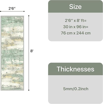 GENIMO Runner Rug Non Slip 2'6"x8', Washable Rug Runner for Hallways Kitchen, Abstract Modern Kitchen Rugs, Low Pile Lightweight Carpet Runners for Entryway, Bedroom, Laundry, Light Green