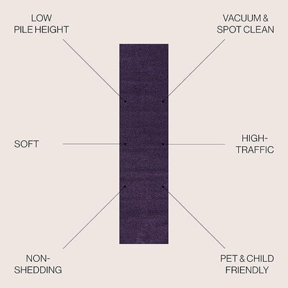 JONATHAN Y Haze Solid Low-Pile Purple Runner Rug 2x16, Coastal,Bohemian,Minimalist,Classic, Easy-Cleaning for Living Room,Bedroom,Kitchen,Pet Friendly,Non-Shedding (SEU100N-216)