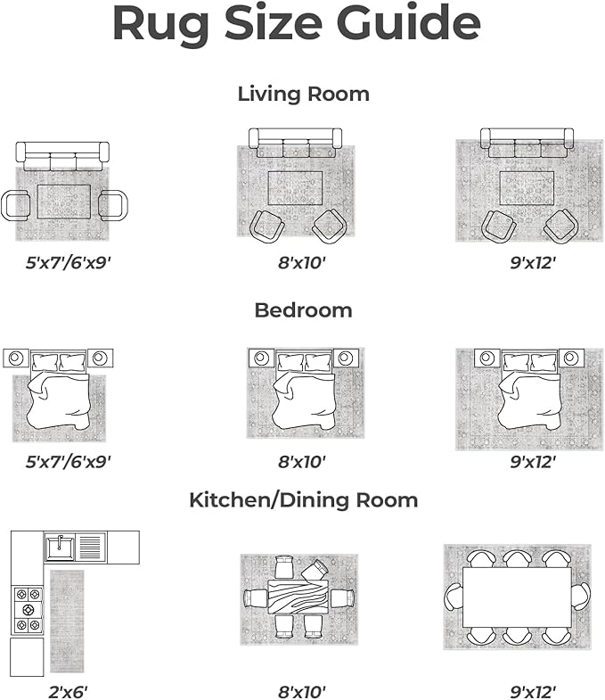 LIVEBOX Washable Area Rug 8x10 - Large Boho Living Room Rug Vintage Grey Rugs for Bedroom, Non-Slip Retro Floral Carpet Print Distressed Accent Rugs for Dining Room Home Office