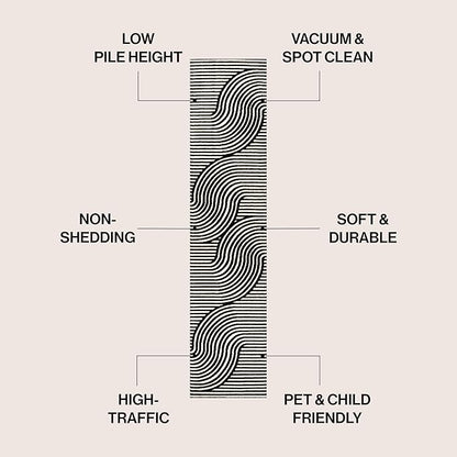 JONATHAN Y Hallie High-Low Curve Black/White 2x8 Indoor Runner Rug, Minimalist Geometric, Modern, Non-Shedding, Stain Resistant for Bedroom, Living Room, Kitchen (SCN100F-28)