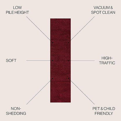 JONATHAN Y Haze Solid Low-Pile Dark Red Runner Rug 2x12, Coastal,Bohemian,Minimalist,Classic, Easy-Cleaning for Living Room,Bedroom,Kitchen,Pet Friendly,Non-Shedding (SEU100Q-212)