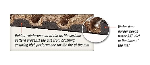 M+A Matting WaterHog Diamond | Commercial-Grade Entrance Mat with Rubber Border – Indoor/Outdoor, Quick Drying, Stain Resistant Door Mat (Solid Red, 4' x 6')